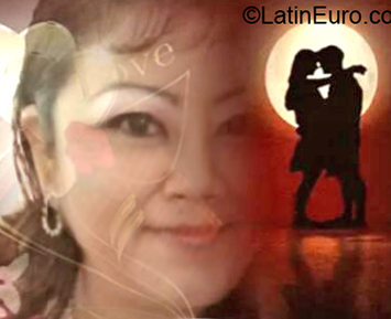 Date this passionate Mexico girl Patty from Veracruz MX1940